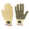 Guantes anticorte